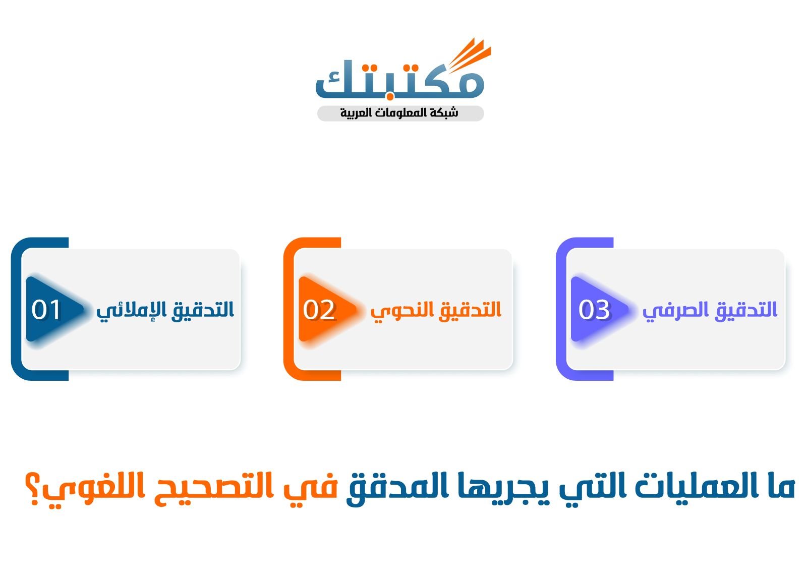ما العمليات التي يجريها المدقق في التصحيح اللغوي؟
